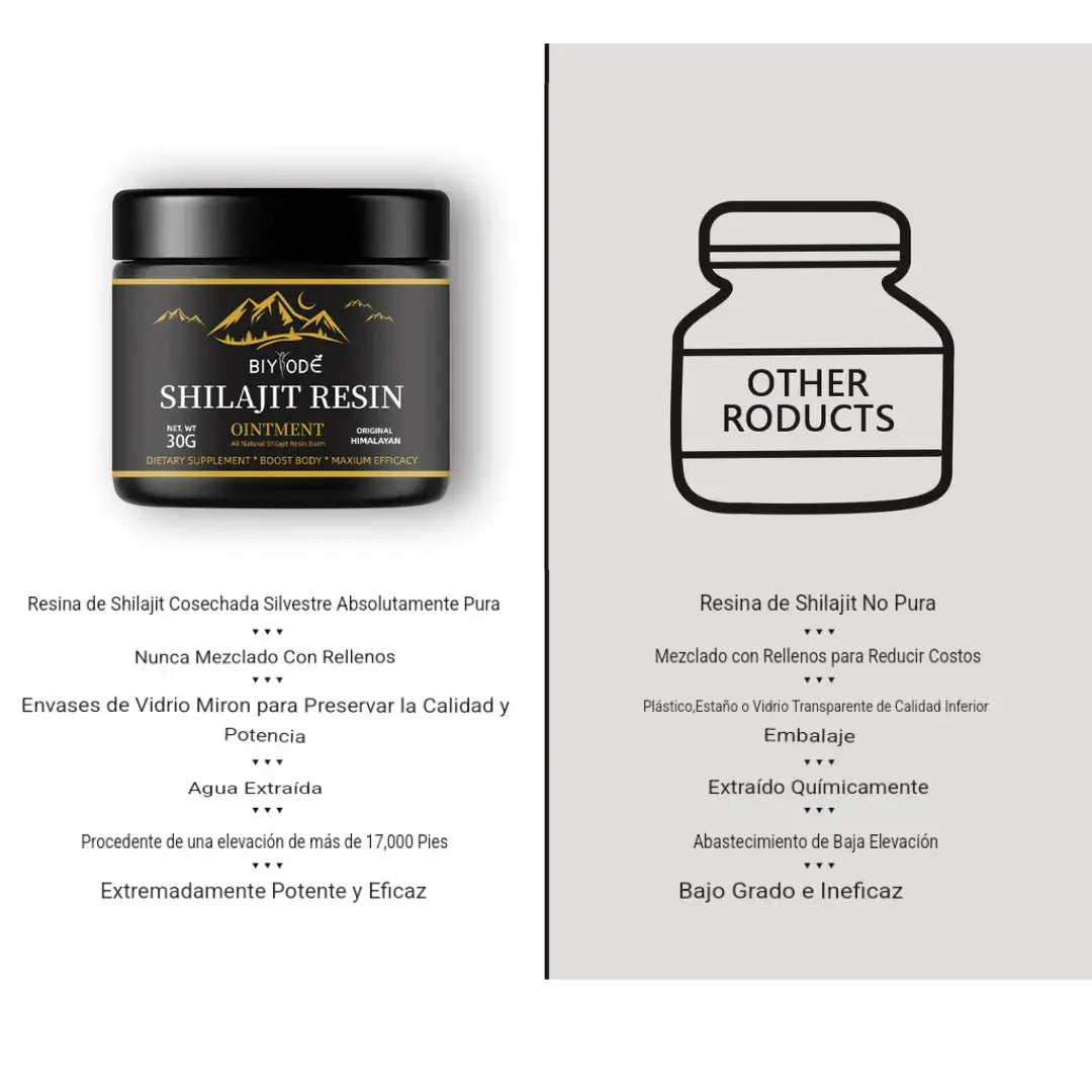 shilajit puro fuente de energía